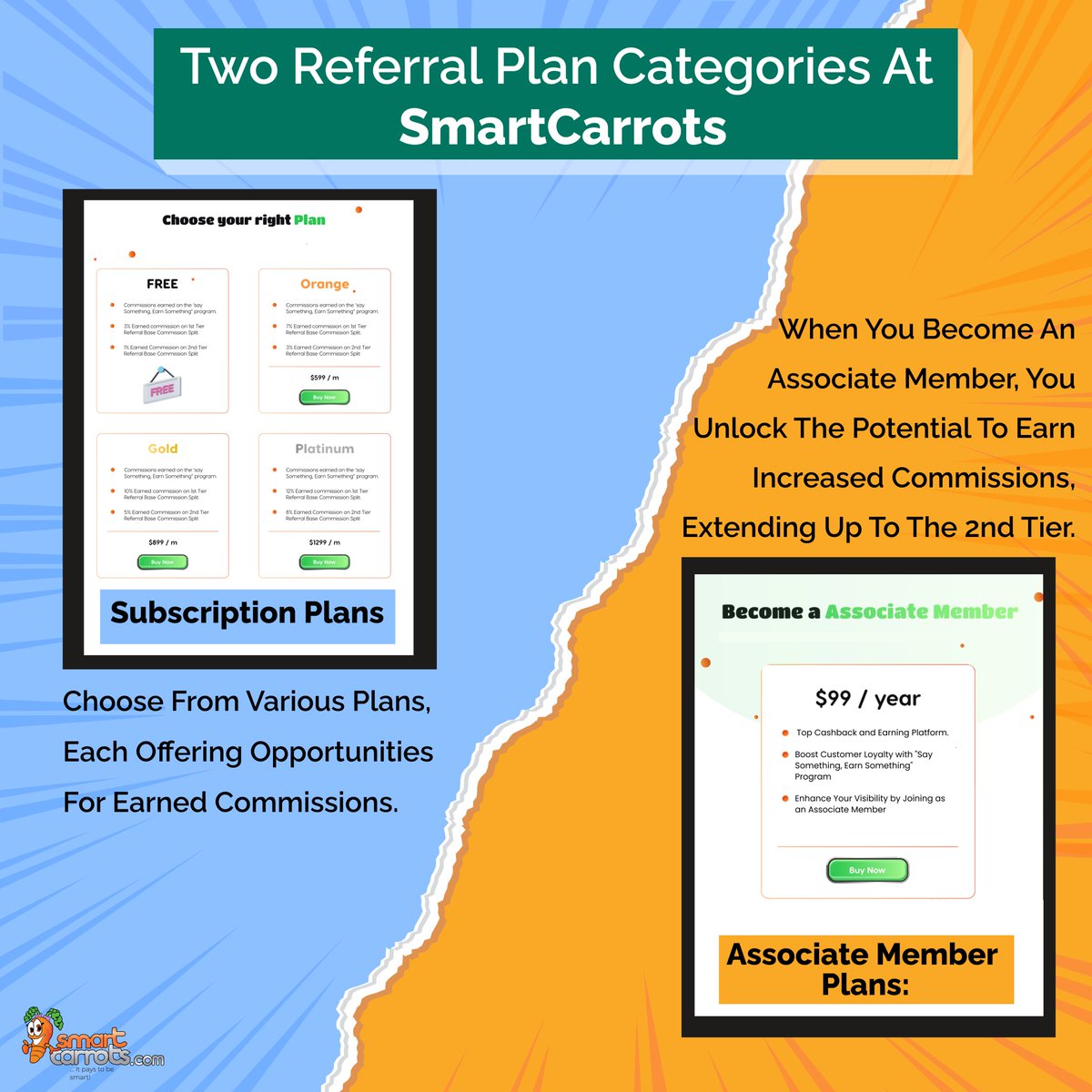 SmartCarrots1's tweet photo. Double the benefits with SmartCarrots Two Referral Plan Categories! Discover how you can earn and grow through our innovative referral programs.🚀👥
.
.
.
#smartcarrots #cashback #cashbackrewards #referralrewards #unleash #earning #earningplatform #shopsmart #referralprogram https://t.co/WHHePYoTeT