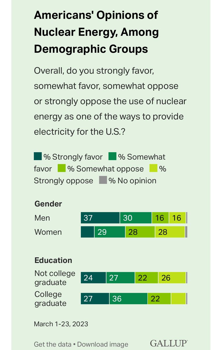 Richard V. Reeves tweet media