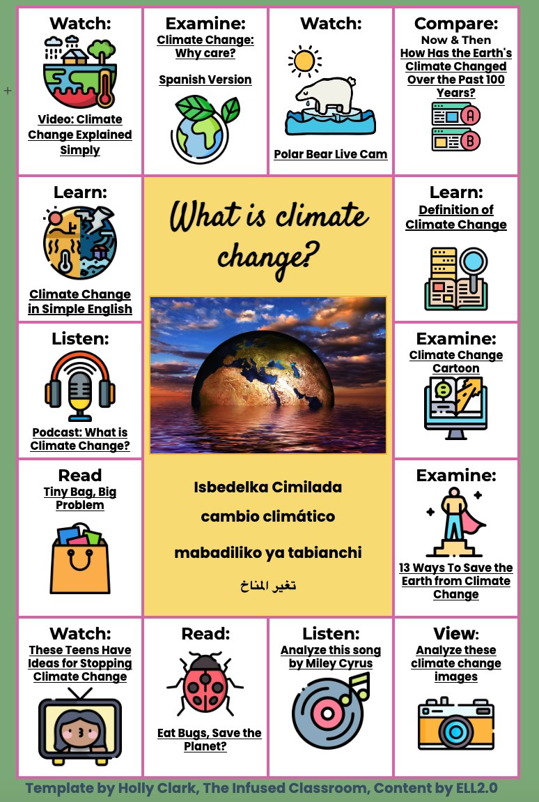 Have you tried using an EXPLORE BOARD to build background knowledge before diving into a text or subject? It's a great tool to promote #reading comprehension. Give it a try! 

sbee.link/ubyakcxej3 via <a href="/michelleshory/">🌍 Dr. Michelle Shory 💻</a> <a href="/irina_mcgrath/">Irina McGrath, Ph.D.</a> 
#ells #ela #teachertwitter