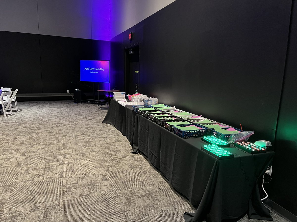 mrsemilybyers's tweet image. 550 girls had the opportunity to jump into learning more about technology along with real world applications. Thank you #AWSInCommunities for hosting #AWSGirlsTechDay- what an amazing day!! @CanaanMiddle #ElevateAlder