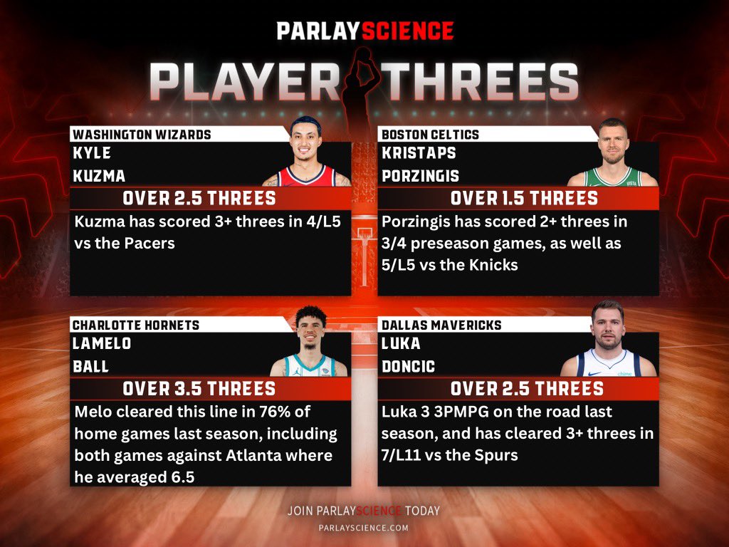 ParlayScience tweet media