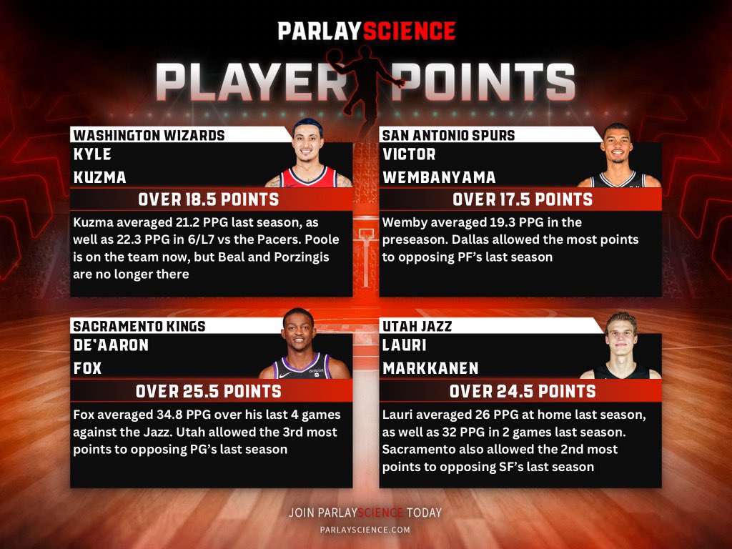 ParlayScience tweet media