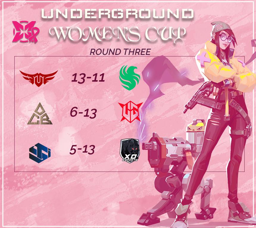 UGSeries's tweet photo. MAJOR results as day 2 ends 🔥

@TheUltimatesgg upset @FalconsEsport 
as @Underground_gg fall to 2nd

see you tomorrow in Day 3🔥

#UGseries https://t.co/JO8r5KzVXE