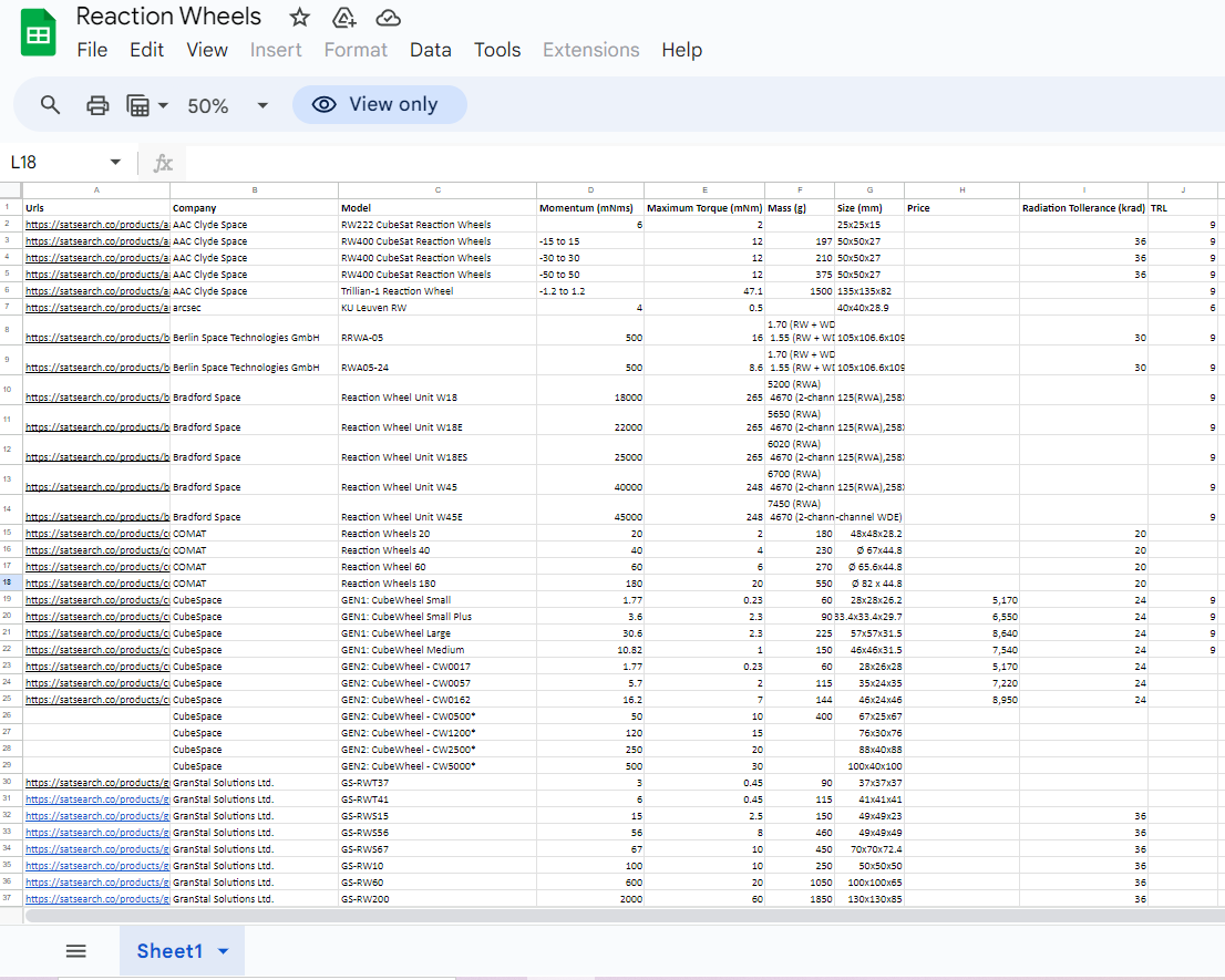 Space Stocks tweet media