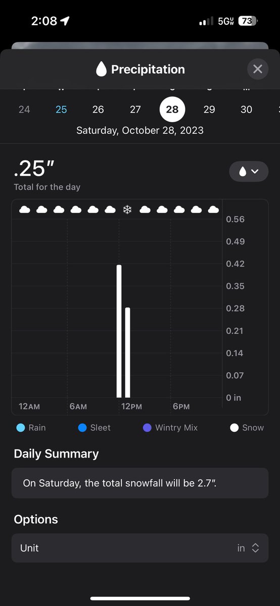 msdwake's tweet photo. @tylerjprauner It’s getting worse https://t.co/NS5JX7AHec