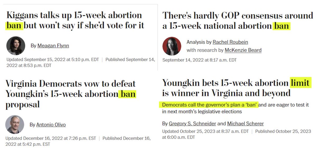 This is wild: less than a year ago the Washington Post's style was to call it a "15-week abortion ban." Now that the GOP is working the refs on the language, they've retreated to calling it a "limit" that "Democrats call a ban"