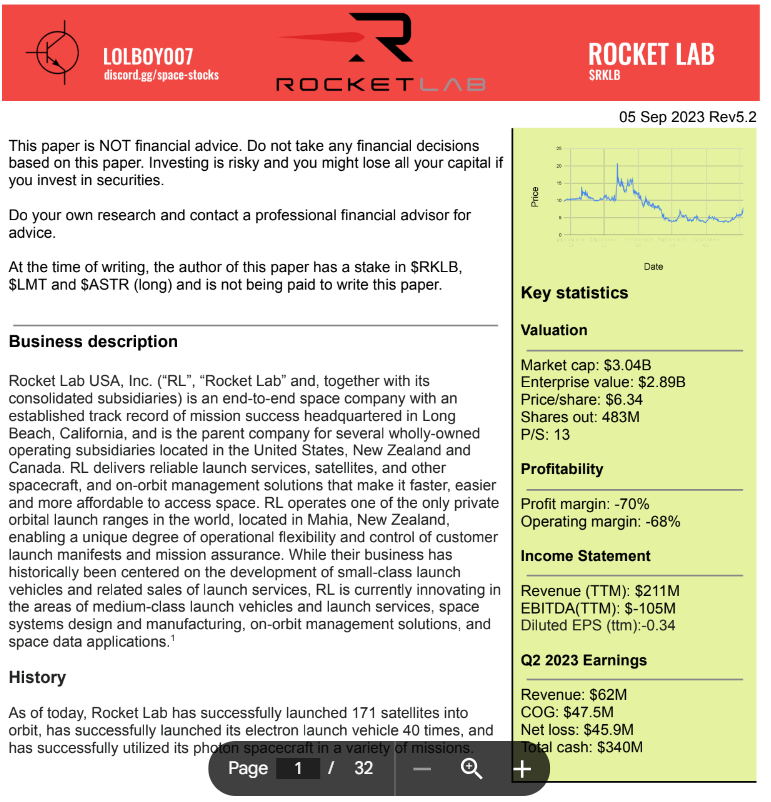 Space Stocks tweet media