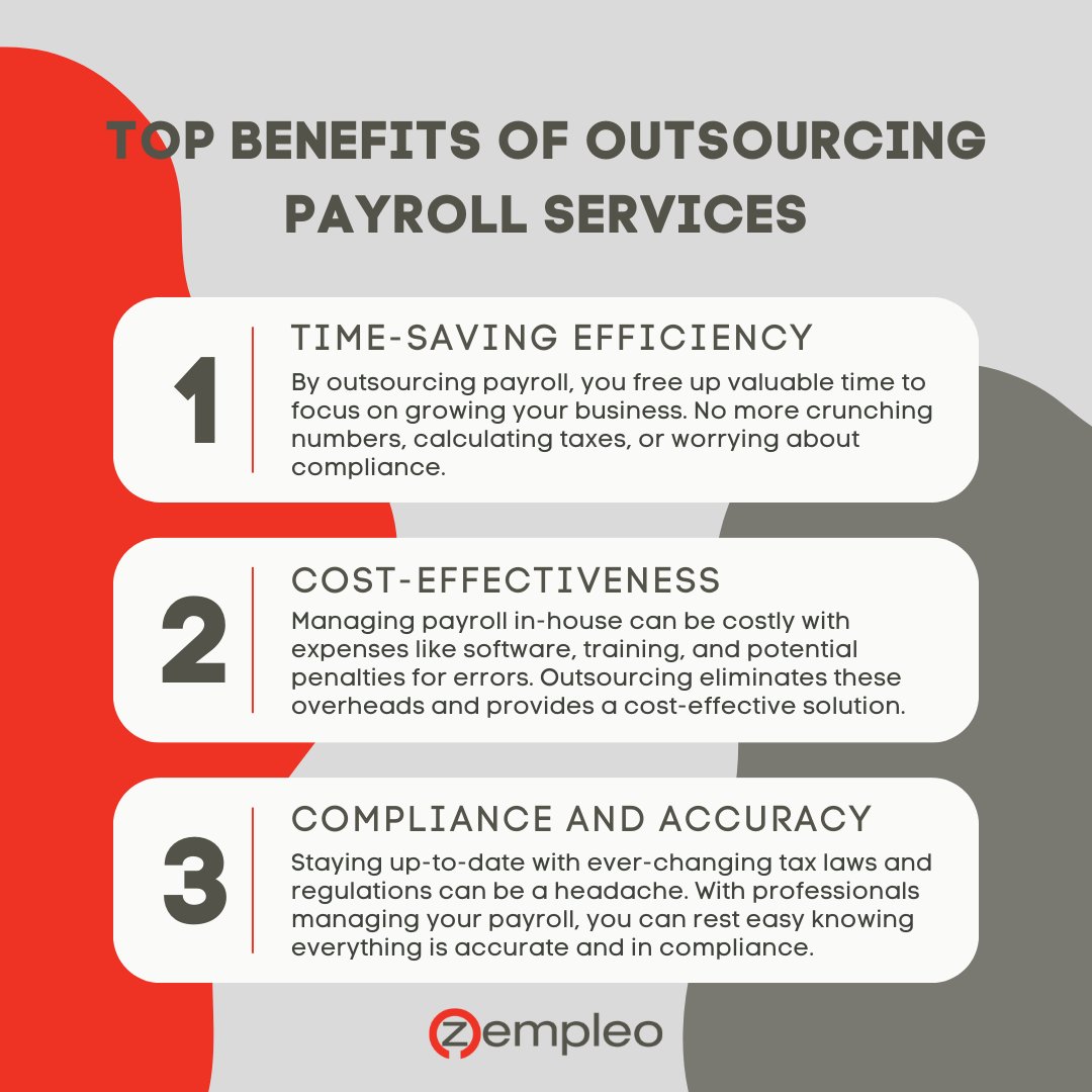 Considering outsourcing your payroll services? Here are the top benefits that you can expect. 

Ready to take your business to the next level? Contact us today to start outsourcing your payroll services today! 💰
 
#BusinessGrowth #PayrollEfficiency