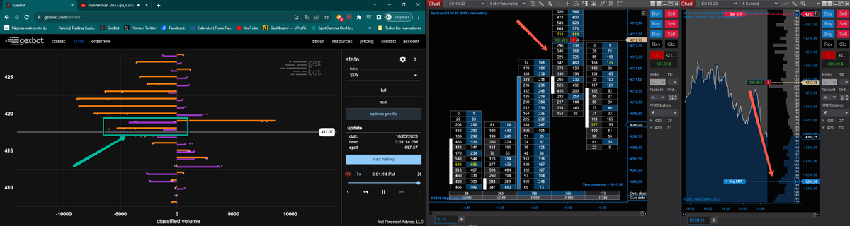 TRADINGCAPITAL2's tweet photo. Recuerda que no puedes controlar el mercado, pero si puedes controlar como operarlo...
#marketprofile #volumenprofile #trading #trading #gexbot #trading #sp500 #trading #marketprofile #orderflow #profileorderflow
https://t.co/Us2mSYyyJZ
@thegexbot https://t.co/4ZEbABtnpa