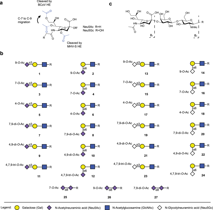 Chemistry News tweet media