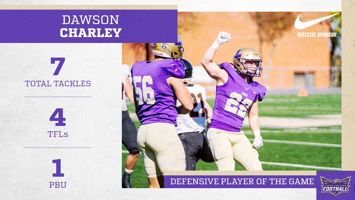 Week #8 - Player of the Game

Defensive - Dawson Charley - 7 Total Tackles, 4 TFLs, 1 PBU

#FlyWithUs | #RockBowlTough