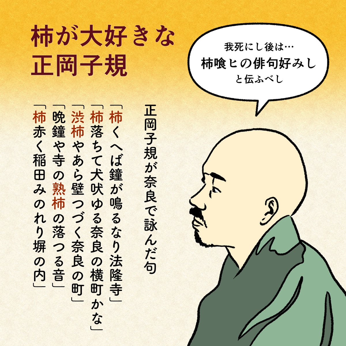 今日は #柿の日 です  正岡子規が10月26日に「柿食へば鐘が鳴るなり法隆寺」の句を詠んだことから制定。  この句は法隆寺ではなく、東大寺の鐘を詠んだものだという説があります。 (東大寺近くの旅館「對山樓」で聞いた鐘の音が印象に残り、それが法隆寺の風景と結びついて詠まれた。とする説)