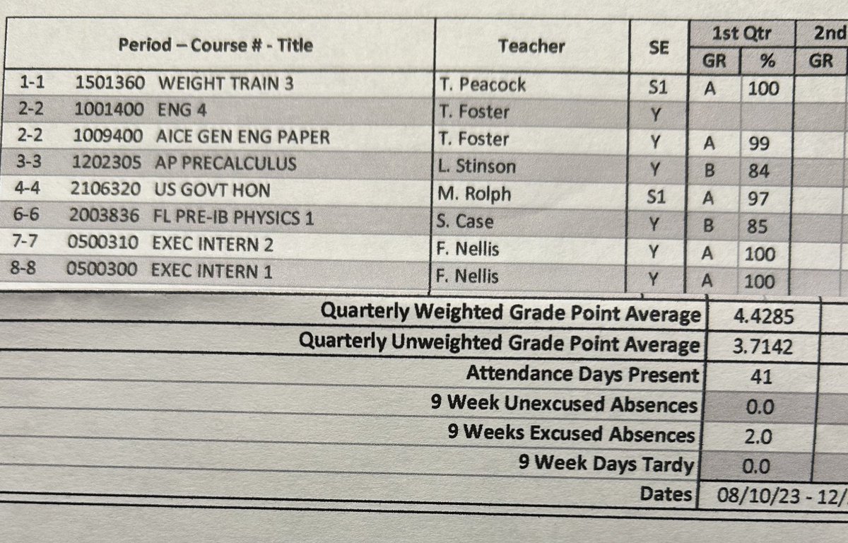 First quarter grades. Academic weapon😤