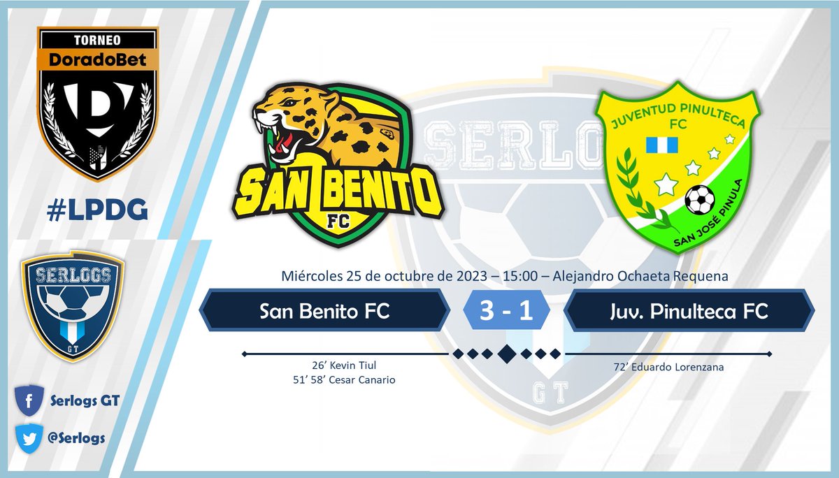Final #LPDG San Benito FC 3-1 Juventud Pinulteca FC.