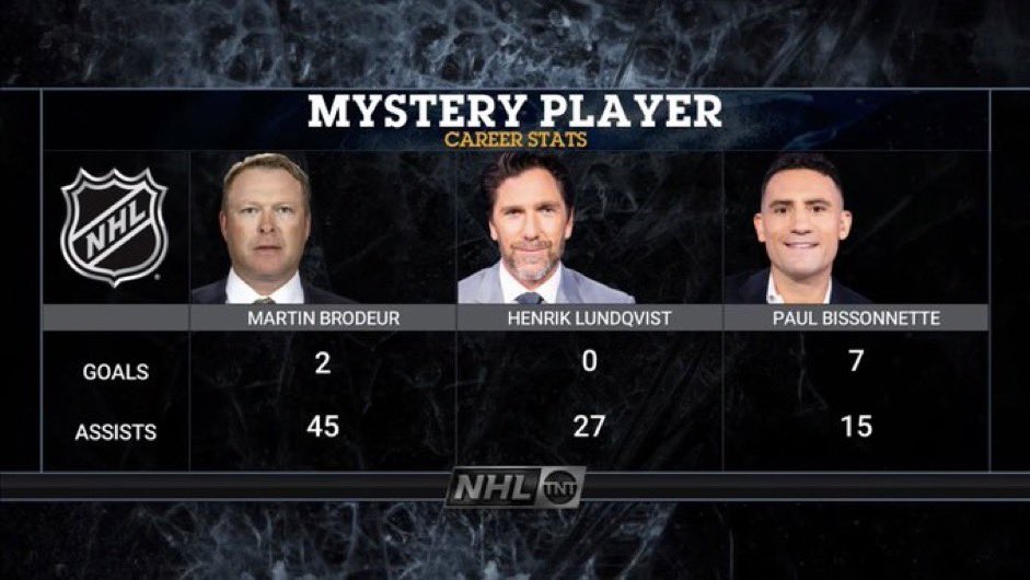 Need to see the off ice stats though