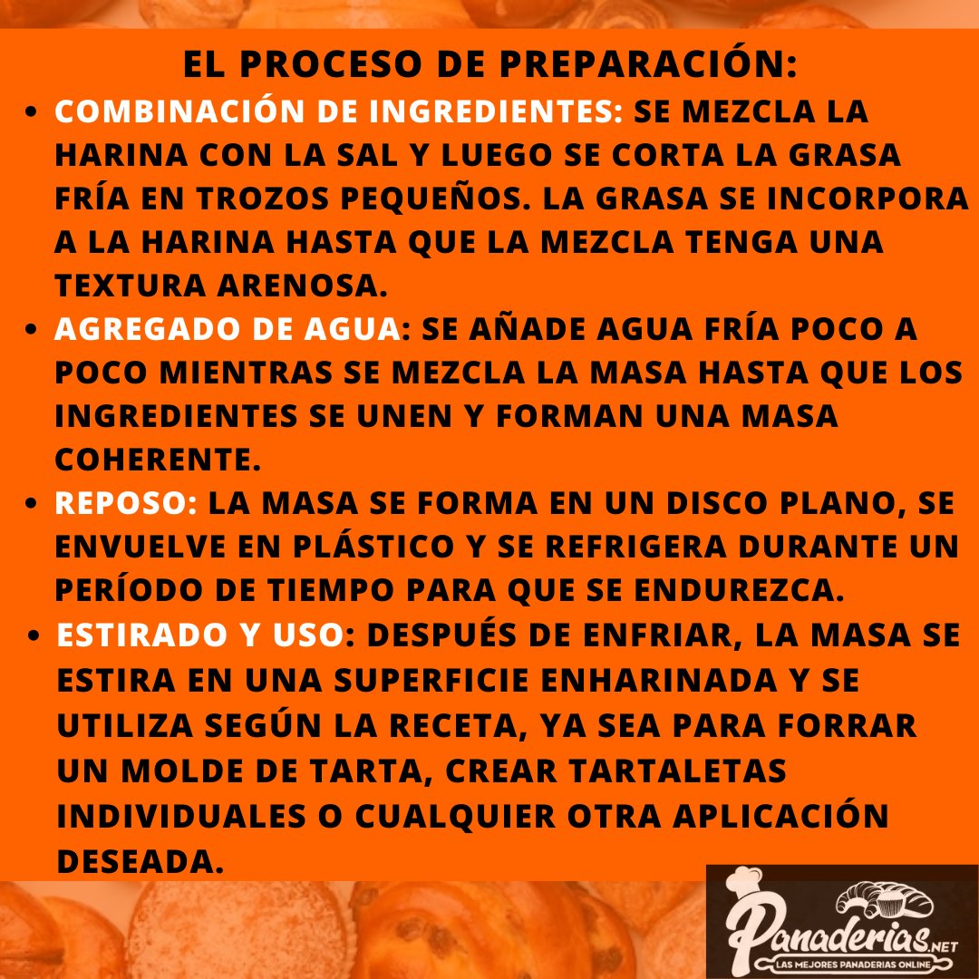 PanaderiasN's tweet photo. https://t.co/jE0hzxyGfR