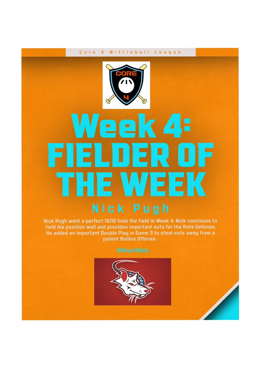 C4Wiffle's tweet photo. Your Week 4 Players of the Week

Hitter- Dan Flaherty (@GargoyleWiffle)

Pitcher- @J_Swifty2 (@C4Willys)

Fielder- @npugh0333 (@RatsWiffle) https://t.co/bxnb7JN3xi