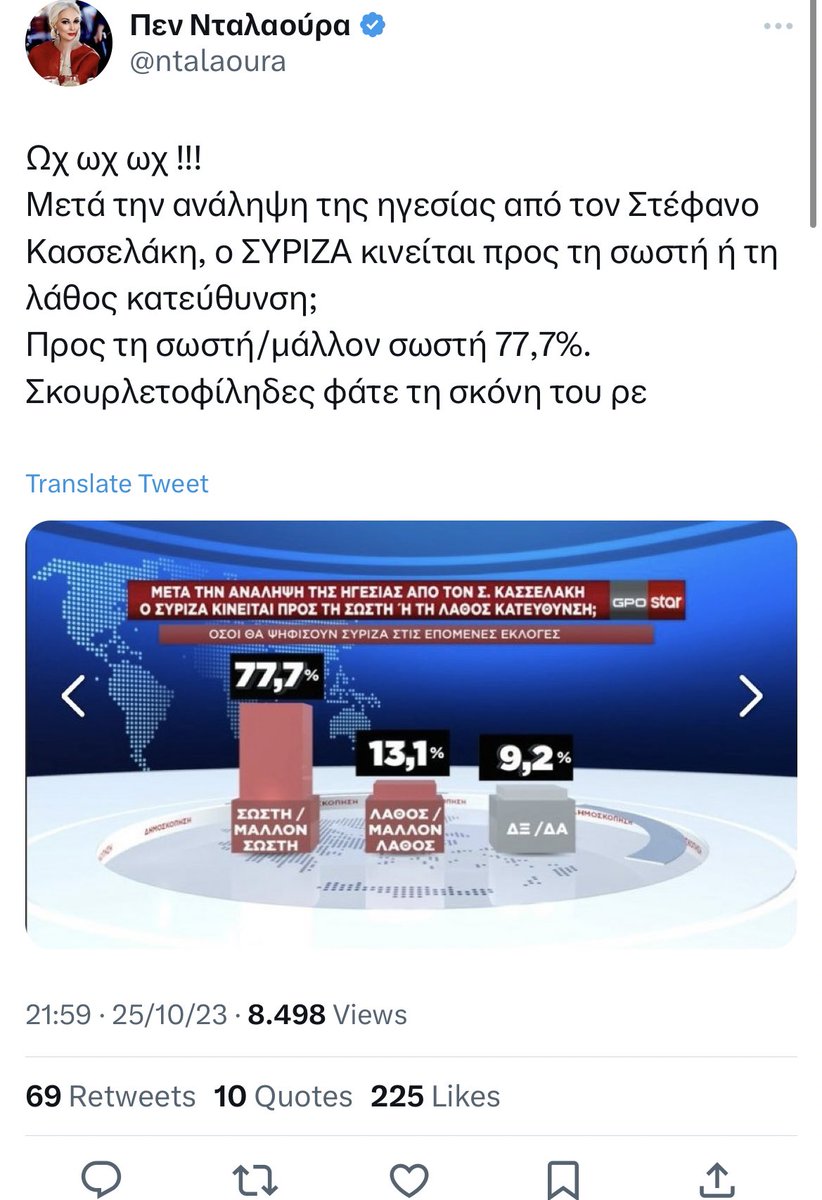 Αριστερά 2Κ tweet media