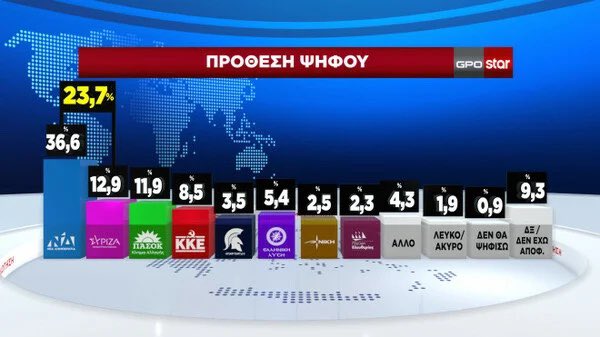 Αριστερά 2Κ tweet media