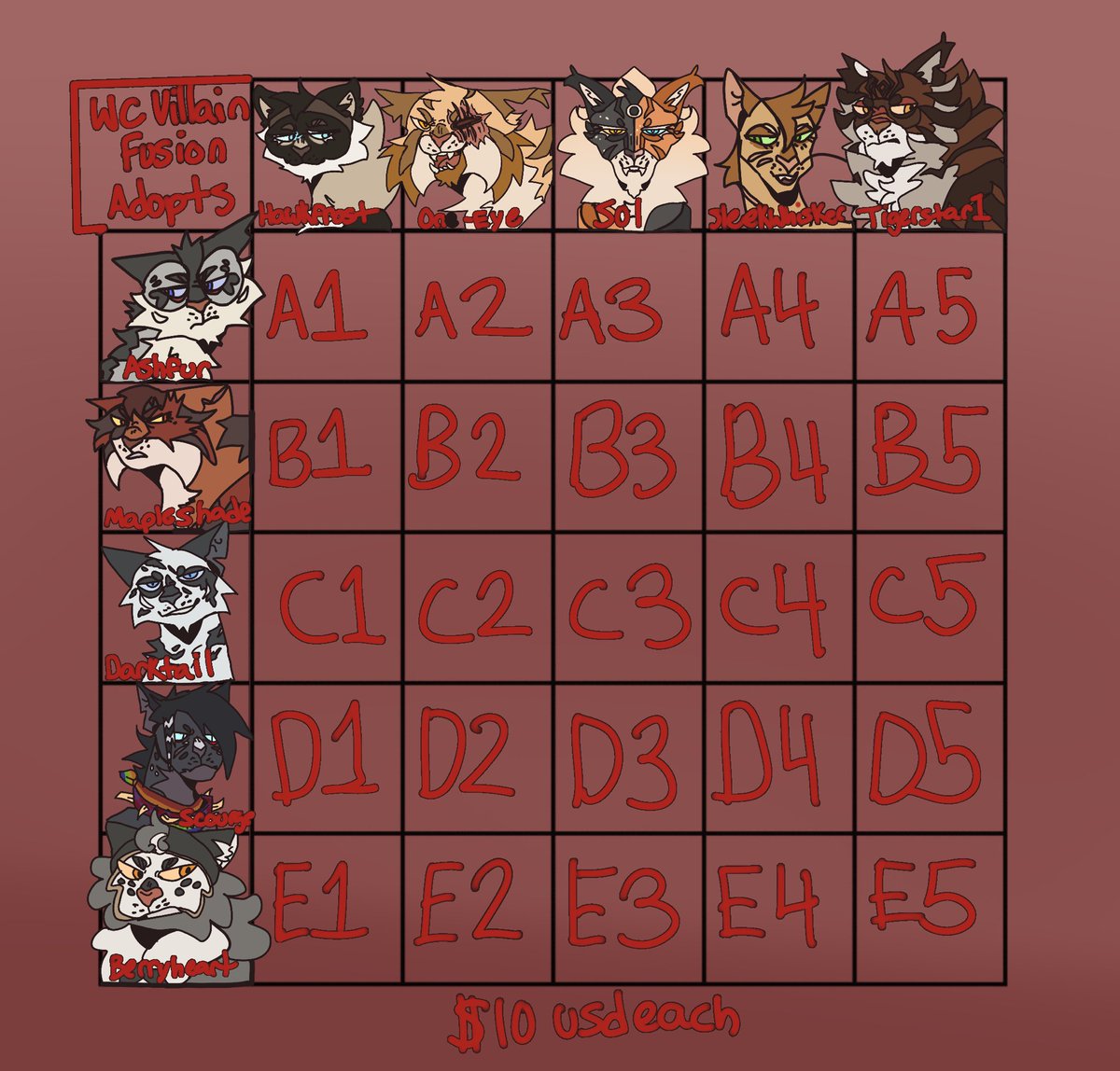 manthemoth's tweet image. Warrior Cats villain fusion adopt grid! First time doing one of these. You’ll get a full body drawing of the fusion!

[RT’s appreciated!]
💲 via P🅰️yp🅰️l!
#warriors #digitalart #adopts #fusiongrid #warriorcats #adoptables