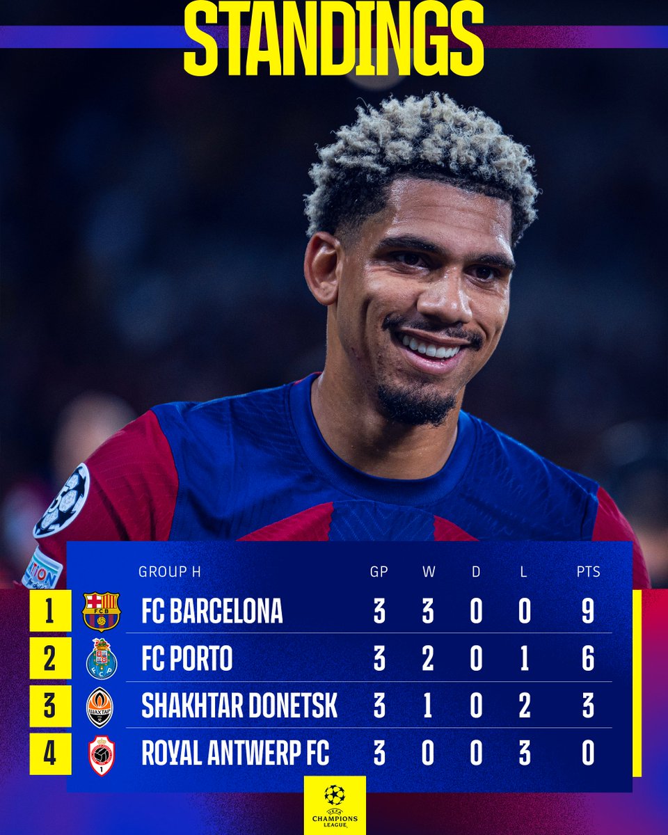 FCBarcelona's tweet photo. Looking Good! 😁 https://t.co/nOi90RSNWd
