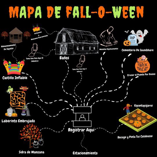 NewRoParks's tweet photo. FRIDAY!!!!! 👻🎃🧌 https://t.co/bR1D0CVmyv