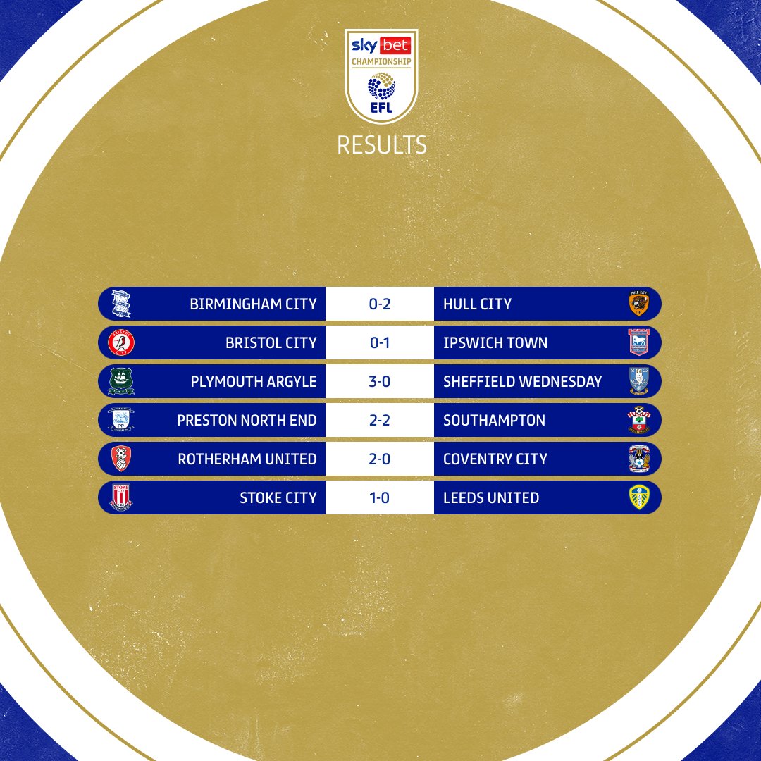 Sky Bet Championship on X: ⏹️ That's that! #EFL