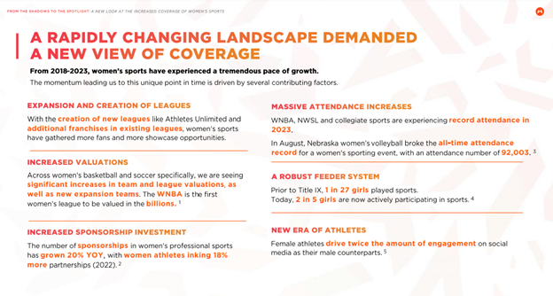 Christian Parsons 📝 tweet media