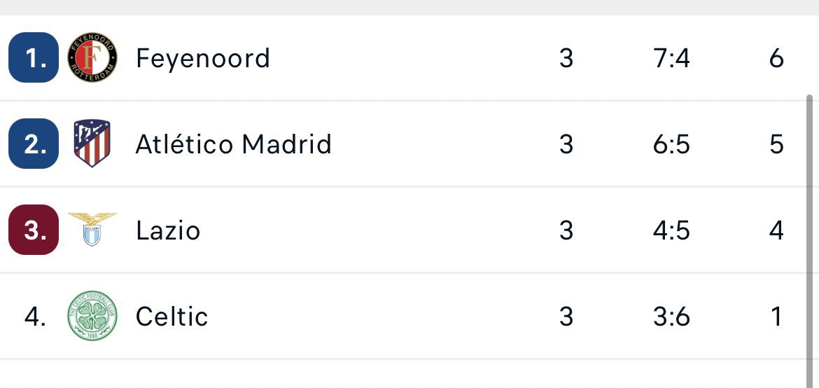 creatieveling tweet media