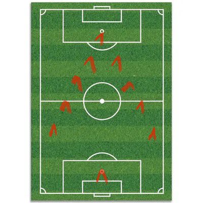 AiadMaxime's tweet photo. @vnssoo @k_brnc Elle voit comme ça la stratégie au foot .. https://t.co/OhbbDSKjMP