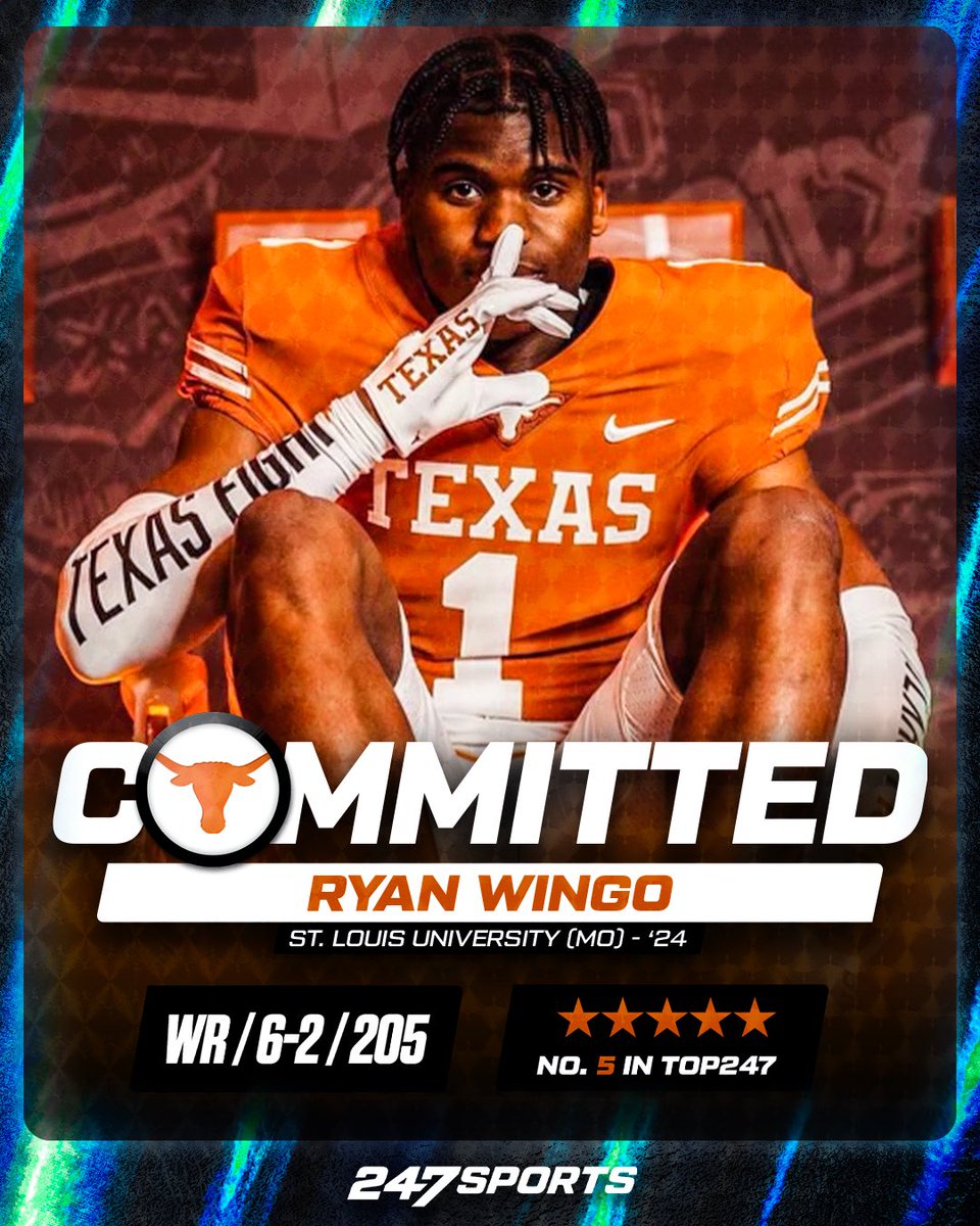 Horns247's tweet photo. BOOM!!! Texas lands a commitment from St. Louis (MO) University five-star WR Ryan Wingo #HookEm

Ranked as the No. 5 overall prospect in the nation, Wingo is now the highest rated member of the #AllGas24 recruiting class according to @247Sports

(FREE)🔗: https://t.co/PA83r6IDir https://t.co/4AVITMsO2A
