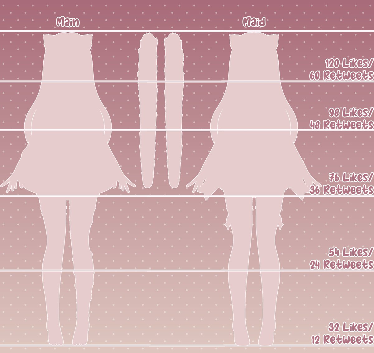 SeiyaThorn's tweet photo. After months of drawing, I finished my 2.0 model art! I hope you like my #ModelReveal. 🌸🤍

#Vtuber #ENVtuber #VtuberUprising https://t.co/uipVVgJN65