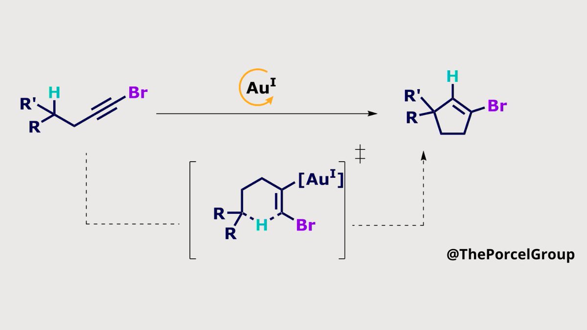 Porcel Group (@theporcelgroup) on Twitter photo Hi there! Let's start our first Wednesday of #GoldChemistry sharing this elegant manuscript by <a href="/GroupSOSLab1/">GroupSOSLab</a> about activation of C(sp3)−H bonds enabled by gold(I) catalysis.
Check out the full paper here: onlinelibrary.wiley.com/doi/full/10.10…
#organicchemistry #goldcatalysis #CHactivation Hi there! Let's start our first Wednesday of #GoldChemistry sharing this elegant manuscript by <a href="/GroupSOSLab1/">GroupSOSLab</a> about activation of C(sp3)−H bonds enabled by gold(I) catalysis.
Check out the full paper here: onlinelibrary.wiley.com/doi/full/10.10…
#organicchemistry #goldcatalysis #CHactivation