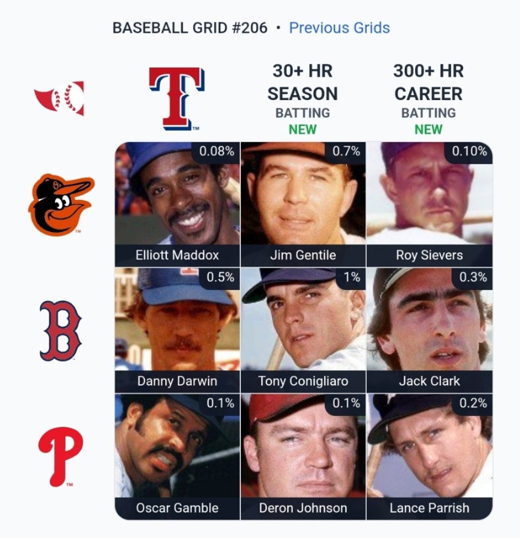 PaulMacchiaPR's tweet photo. Kicking myself as i should have used #JohnOrsino as the Orioles / Senators.

⚾️ Immaculate Grid 206 9/9:
Rarity: 3
IMMACULATE!
🟩🟩🟩
🟩🟩🟩
🟩🟩🟩
Play at: 
https://t.co/cX0obi3pzs
@immaculategrid x @baseball_ref https://t.co/FxCGWiNT6G