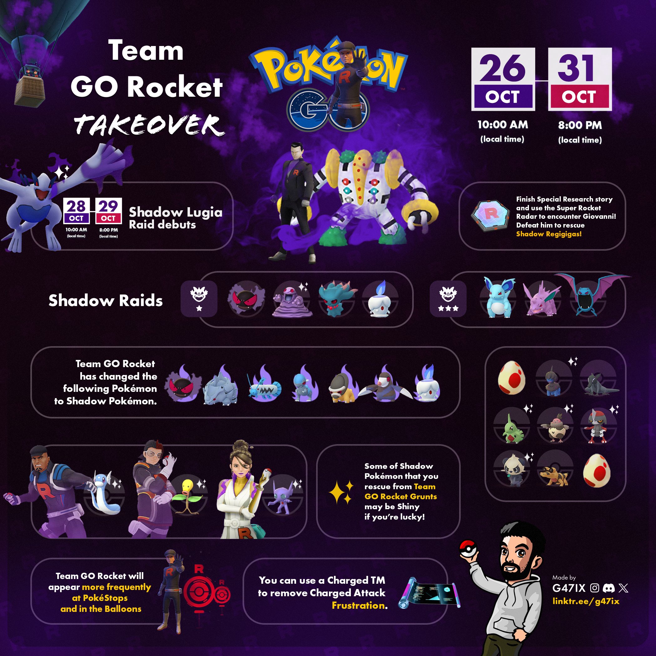 G47IX  Pokémon GO on X: Team GO Rocket Takeover ⚠️ Leaders lineup! Cliff  - Dratini, Arlo - Bellsprout, Sierra - Sableye Seems solid lineup. I wonder  if Decoy grunts will get