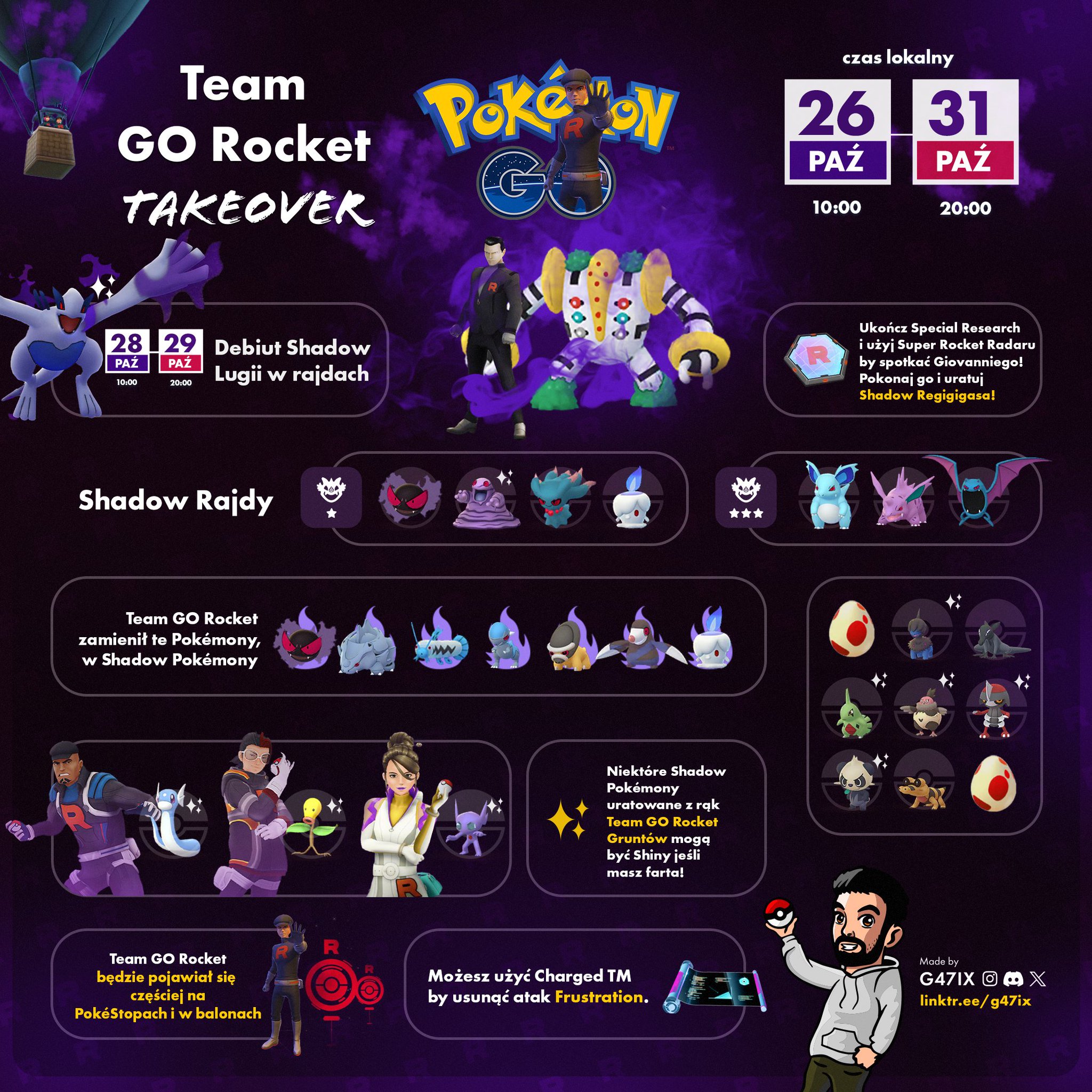 G47IX  Pokémon GO on X: Team GO Rocket Takeover ⚠️ Leaders lineup! Cliff  - Dratini, Arlo - Bellsprout, Sierra - Sableye Seems solid lineup. I wonder  if Decoy grunts will get