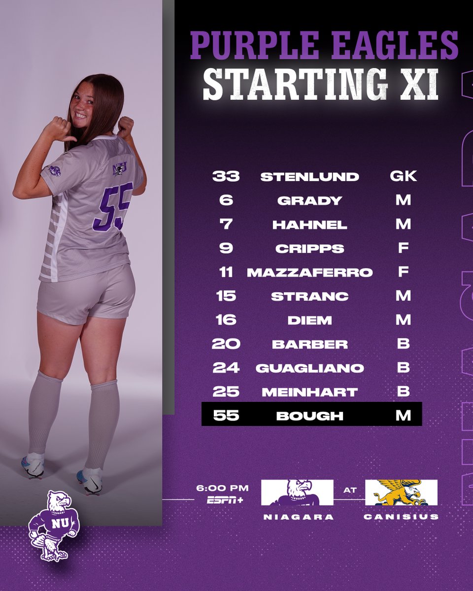 Niagara Women's Soccer tweet media