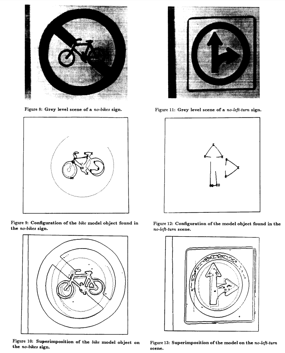 CVPR 1988 Best Paper Award Large Hierarchical Object Recognition Using Libraries of Parameterized Model Sub-Parts by G. J. Ettinger #TBThursday