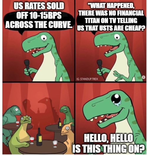 IanAlbin2's tweet image. #fintwit