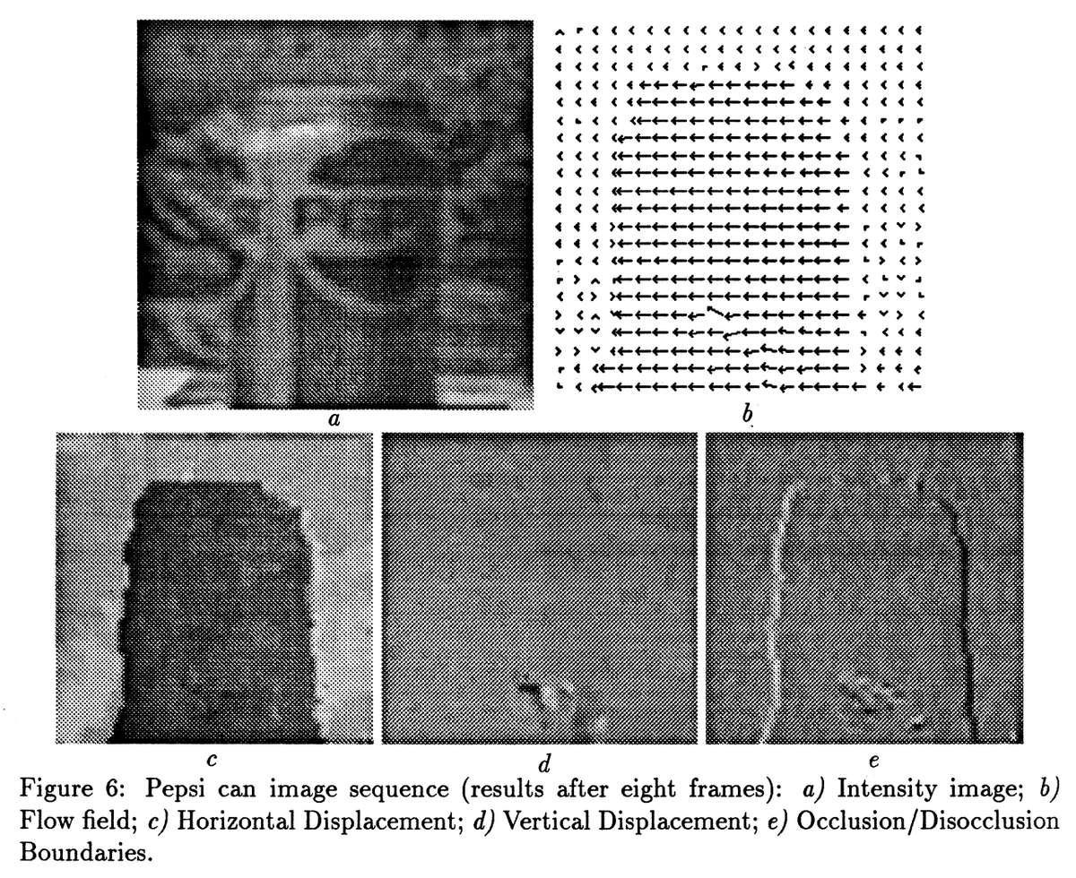 CVPR 1991 Best Paper Award Robust Dynamic Motion Estimation over Time @Michael_J_Black and P. Anandan #TBThursday