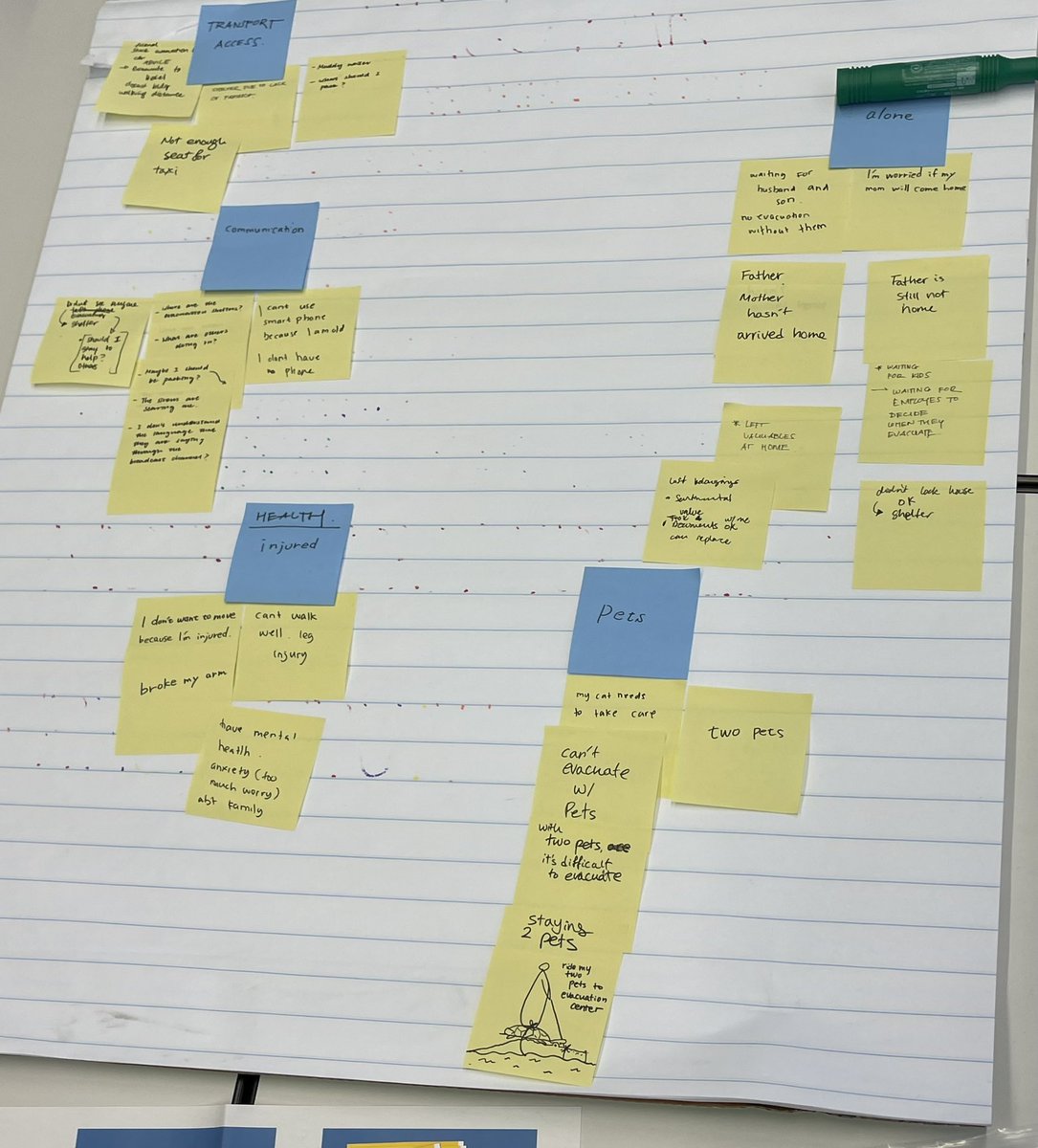rajibshaw's tweet photo. Joint project of MIT and Keio: Evacuation Game #EVAG @MITarchitecture @urbanrisklab @KeioGlobal https://t.co/ArCqzLcibh