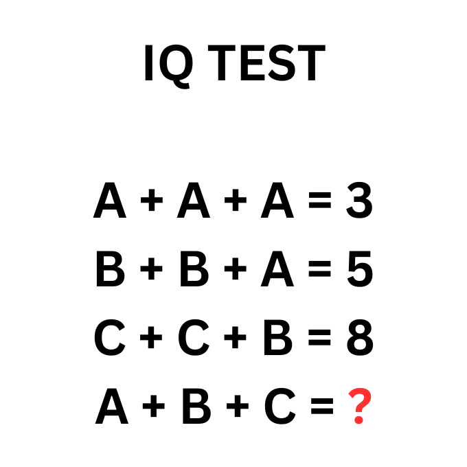 Interesting things tweet media