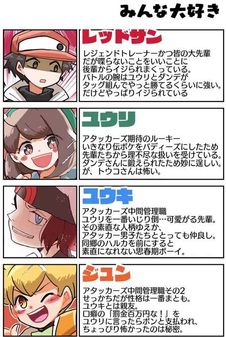 唐突にまとめた拙宅のアタッカーズ 全員もれなくバトル狂