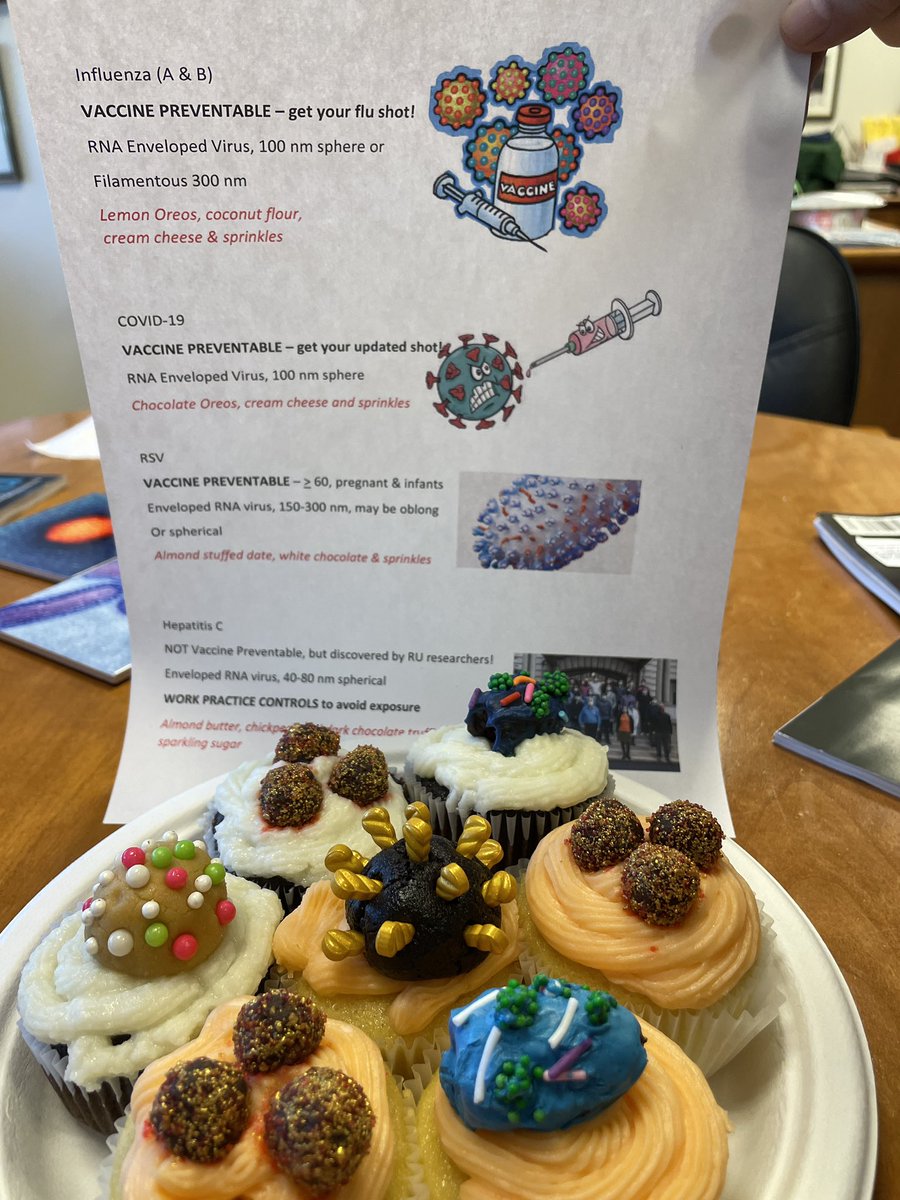 Cupcakes gone viral. (Thanks <a href="/JanetHaasIP/">Janet Haas</a>!)