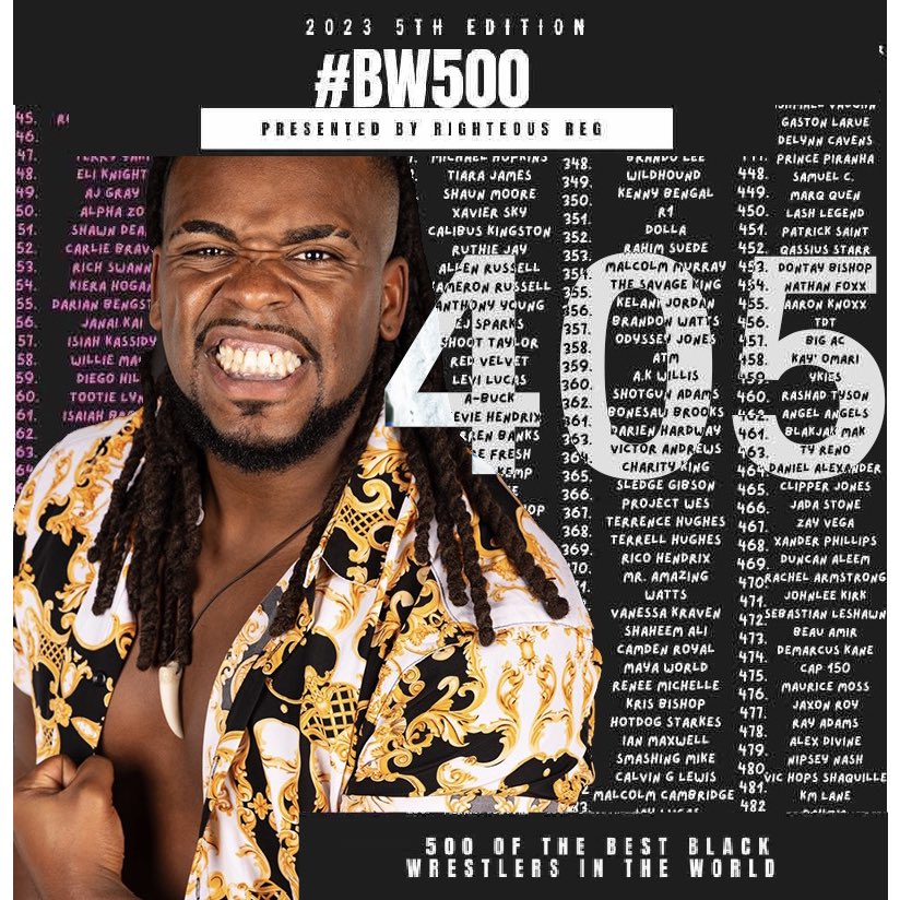 I am forever. Grateful for being part of this list. Thank you! 
.
 .
#BW500 #PWI #405 #bigcuzzo #WrestlingsBigPapi