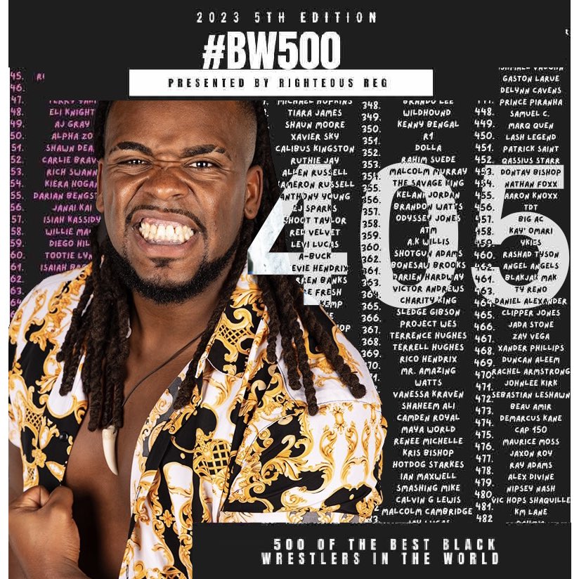 HesBiGCuZZO's tweet image. I am forever. Grateful for being part of this list. Thank you! 
.
 .
#BW500 #PWI #405 #bigcuzzo #WrestlingsBigPapi