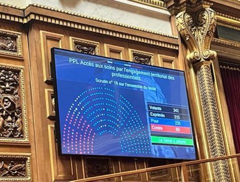 Frédéric Valletoux (@fredvalletoux) on Twitter photo Heureux que ma #PPL pour "améliorer l'accès aux soins par l'engagement territorial des professionn" vienne d'être adoptée à l'instant par le <a href="/Senat/">Sénat</a> par 235 voix contre 80.
Merci à <a href="/aur_rousseau/">Aurélien Rousseau</a> & <a href="/agnesfirmin/">Agnès Firmin Le Bodo</a> de leur engagement pour défendre les avancées de ce texte. Heureux que ma #PPL pour "améliorer l'accès aux soins par l'engagement territorial des professionn" vienne d'être adoptée à l'instant par le <a href="/Senat/">Sénat</a> par 235 voix contre 80.
Merci à <a href="/aur_rousseau/">Aurélien Rousseau</a> & <a href="/agnesfirmin/">Agnès Firmin Le Bodo</a> de leur engagement pour défendre les avancées de ce texte.