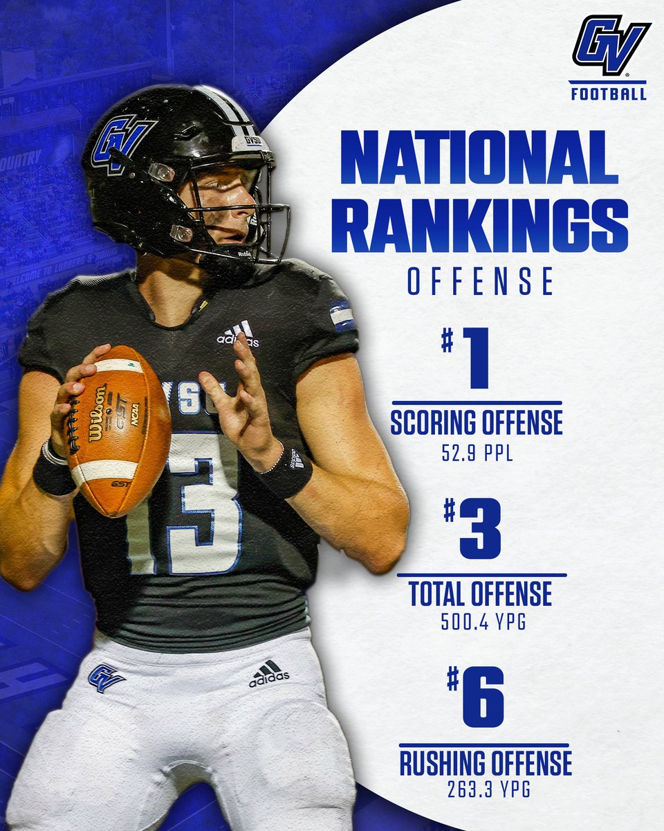 gvsufootball tweet picture