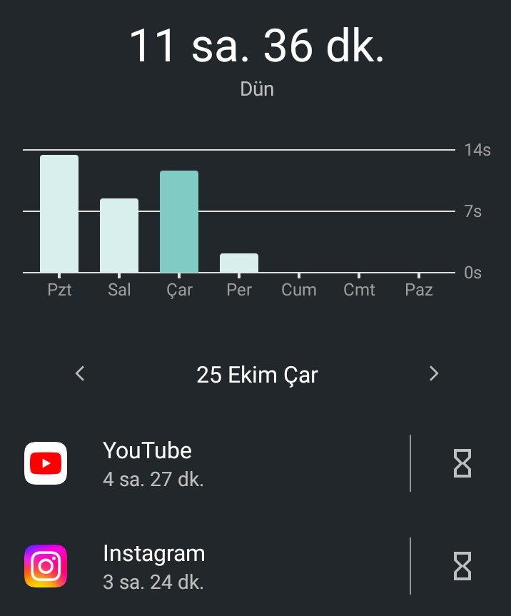 yoxe tiktok vaxt itkisidi deyə işlətmirəm