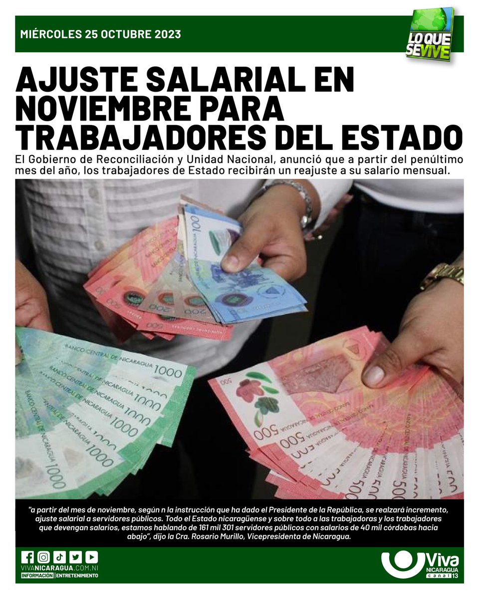 #NoticiaDelDia 📷 🗞

📌El Gobierno de #Nicaragua anunció que a partir del penúltimo mes del año, los trabajadores de Estado recibirán un reajuste a su salario mensual.

vivanicaragua.com.ni